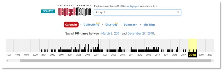 archive.org widok strony