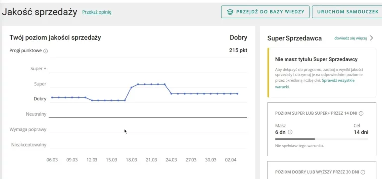 Kluczowe KPI w e-commerce