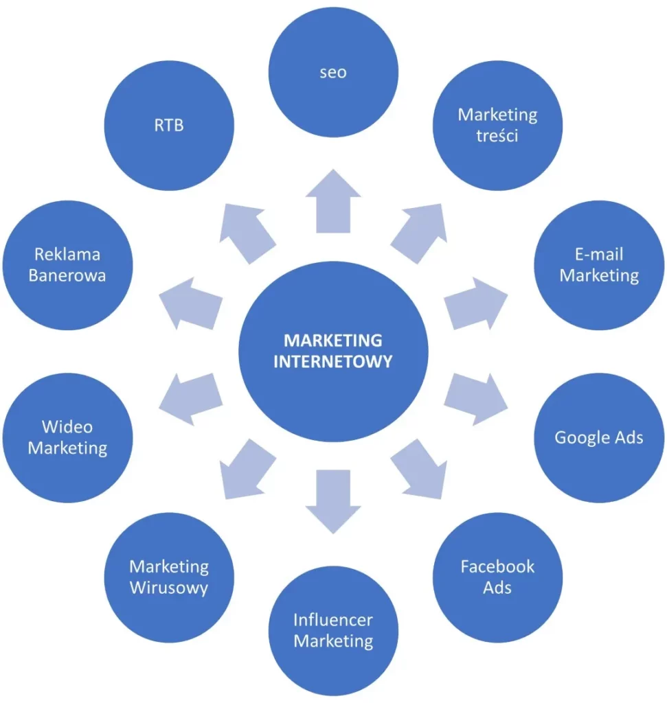 westom 04 09 2025 23