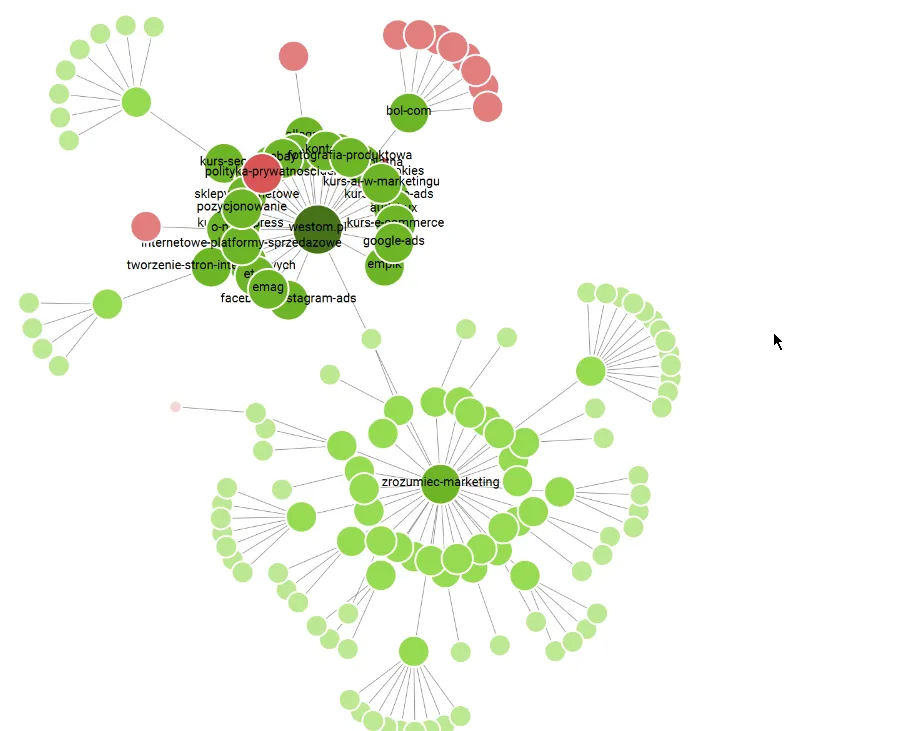 westom 04 09 2025 2a