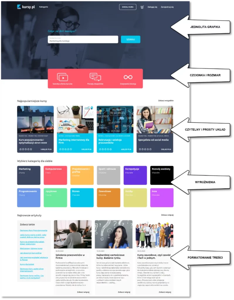 widok strony głownej strony www