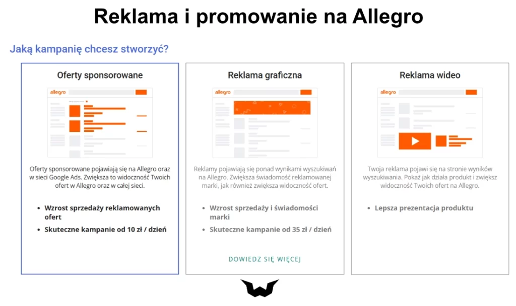 Allegro Ads widok na panel