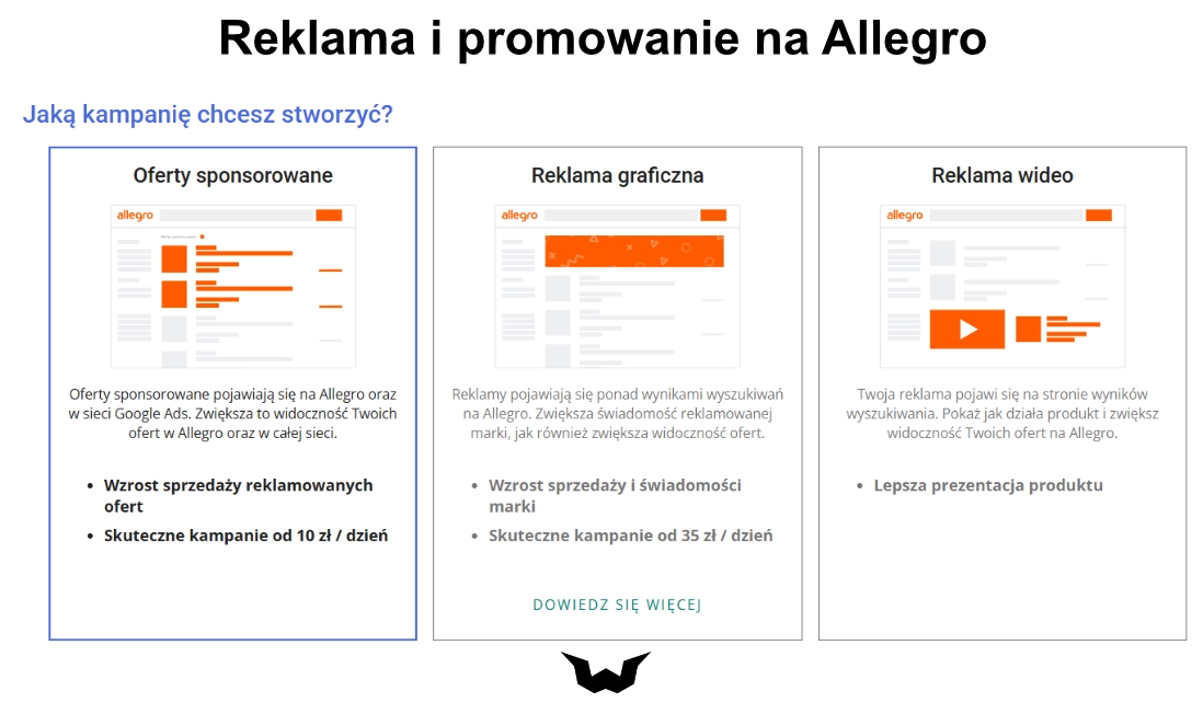 Panel wyboru reklamy Allegro Ads — formaty kampanii dostępne dla sprzedawcy