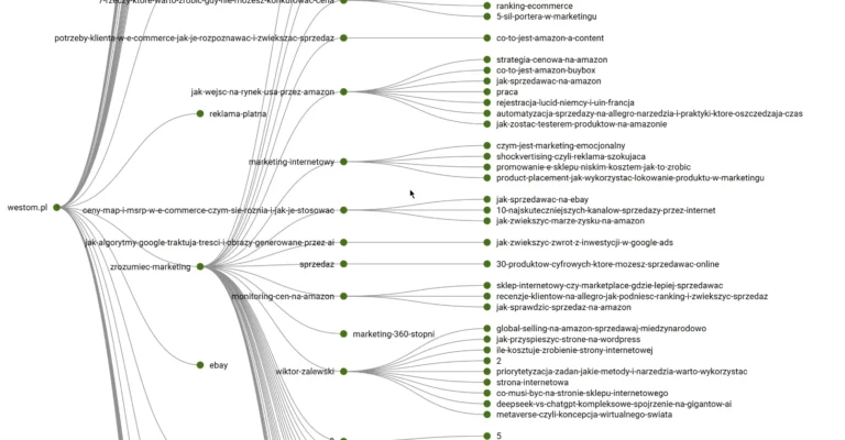 Zaawansowane techniki wyszukiwania w Internecie