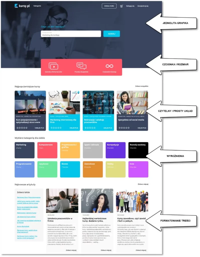 westom 04 09 2025 14