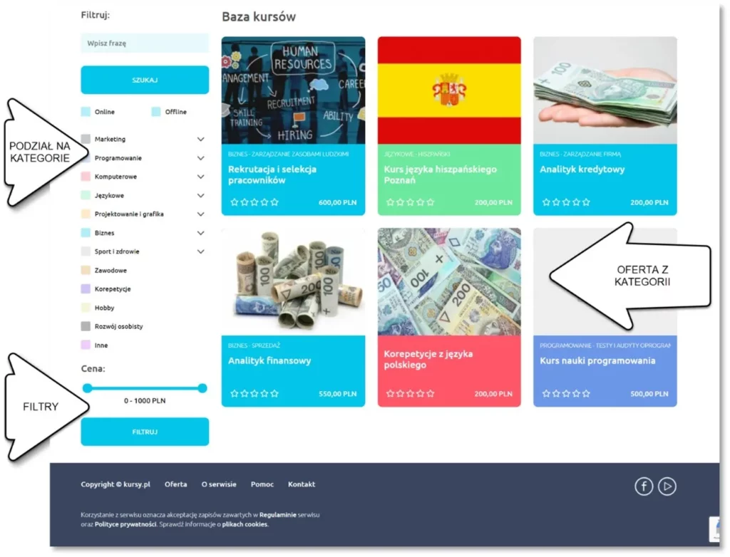 westom 04 09 2025 21