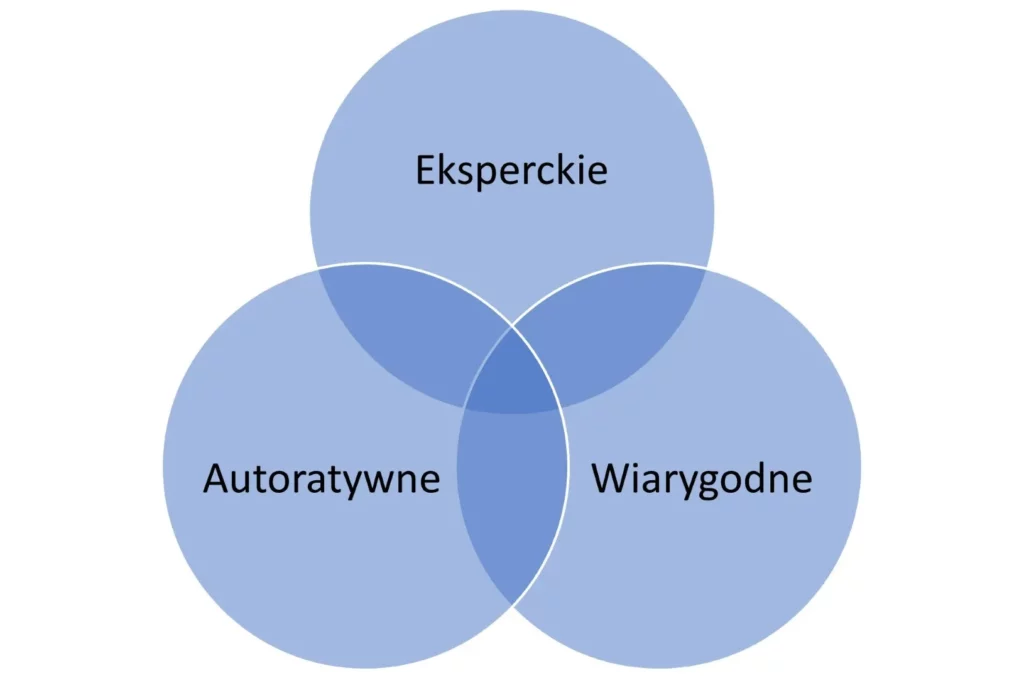 westom 04 09 2025 36