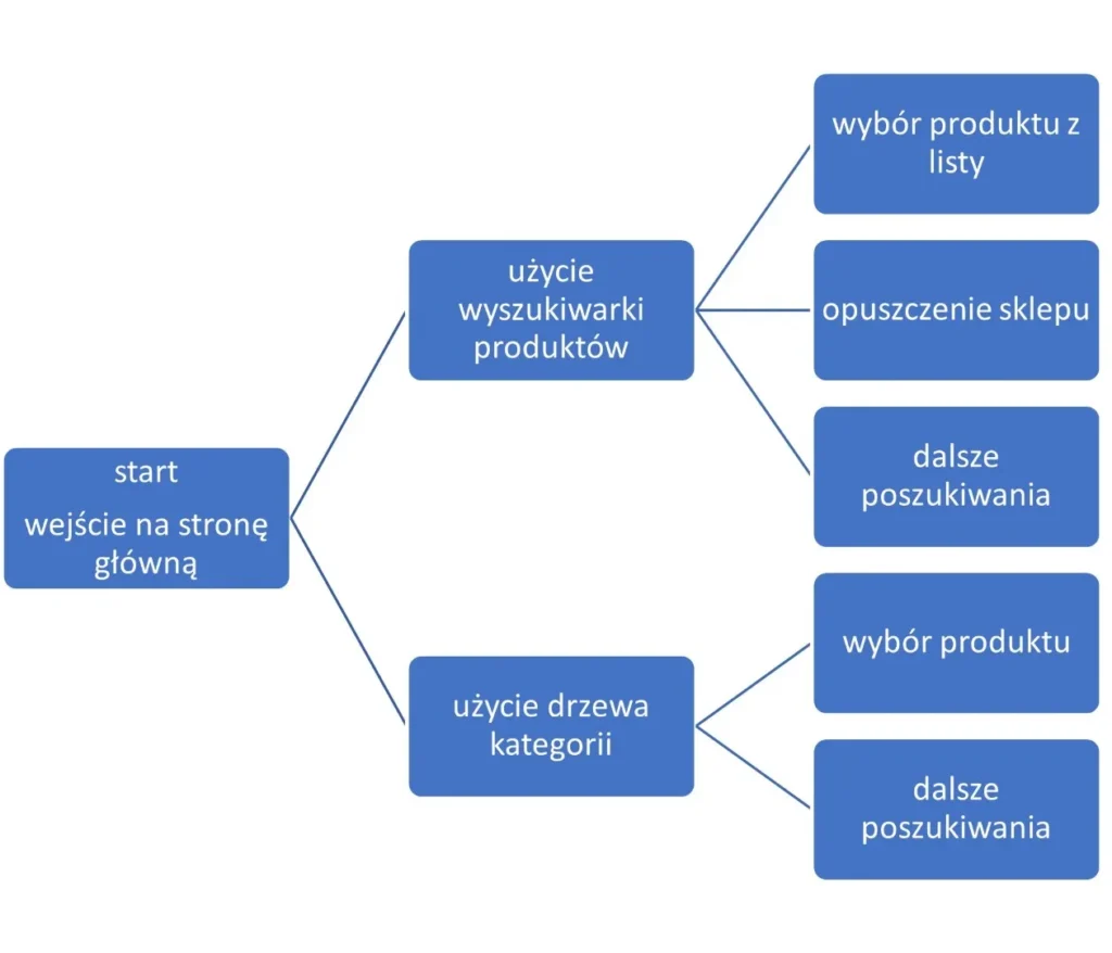 westom 04 09 2025 45