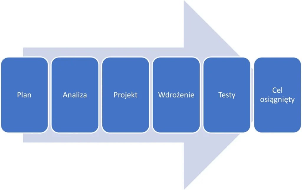 westom 04 09 2025 48