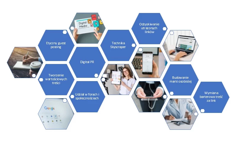 slajd z kursu SEO - kafle pokazujące Autorytet strony jako kluczowy czynnik SEO