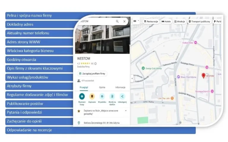 pozycjonowanie mapy google widok mapy